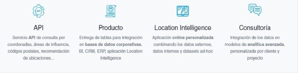 Modelos de consumo de microtarget