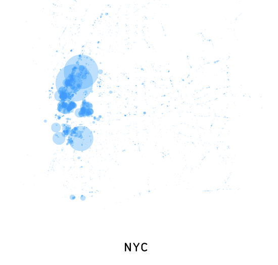 transeúntes en NYC sobre chekins de Foursquare