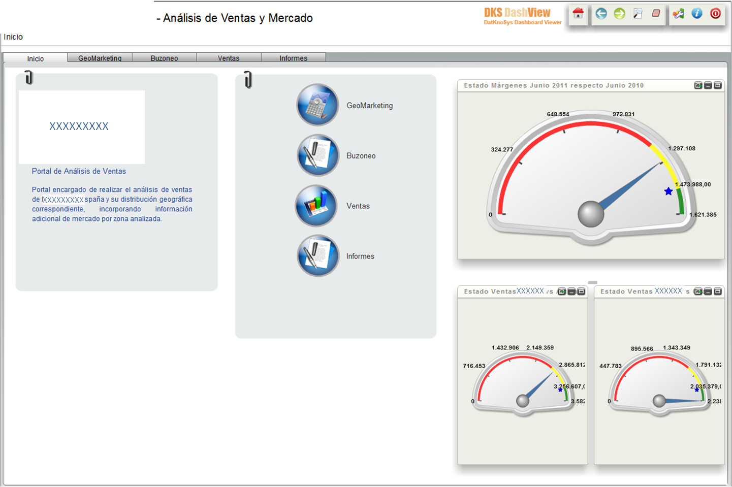 Geosmart. Pantalla inicial: geomarketing, cuadro de mando, informes