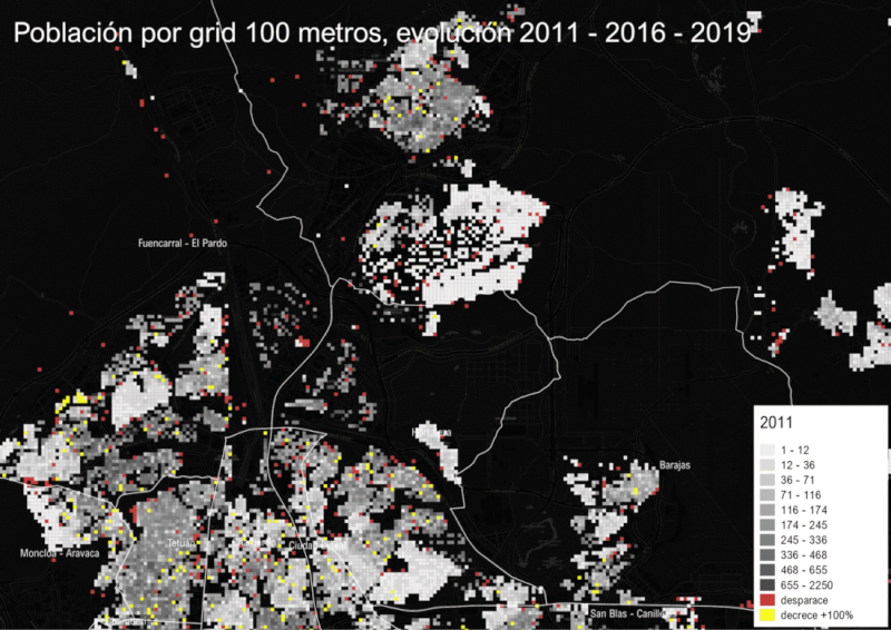 microzonas de crecimiento poblacional en Madrid