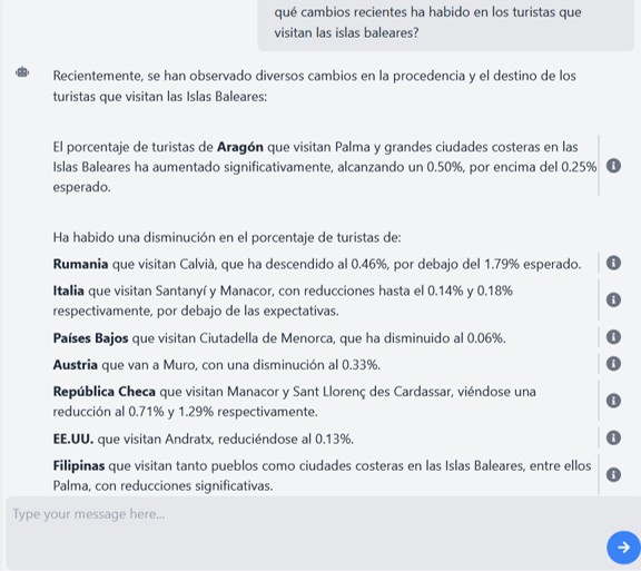 insights_chat_llm_aigen_turismo_demo