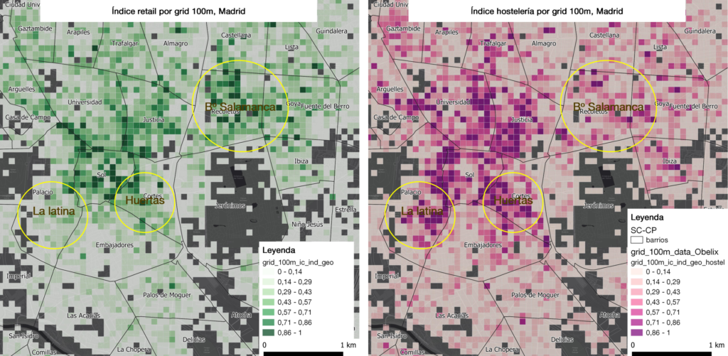 Datos comerciales para micromarketing para retail y hostelería en Madrid